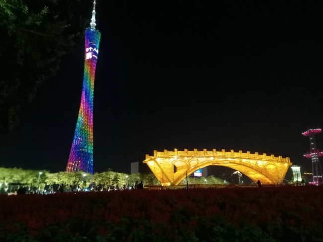 1. 建立团队目标
